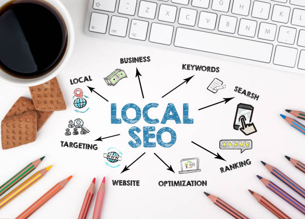 Local SEO And WordPress Setup: The Perfect Duo for Service Business Growth