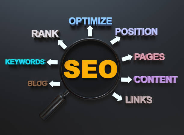 Local SEO And WordPress Setup: The Perfect Duo for Service Business Growth