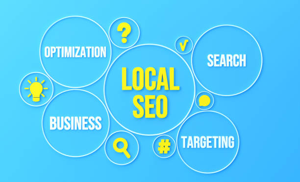 Local SEO And WordPress Setup: The Perfect Duo for Service Business Growth