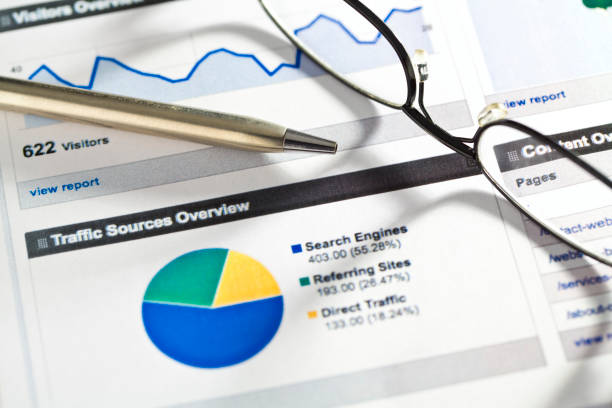 How to Use Google Analytics 4 Advanced Tracking to Skyrocket Your ROI